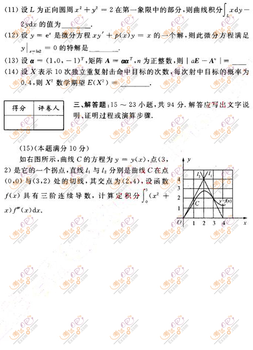 2010考研数学一最后冲刺全真试题及答案解析