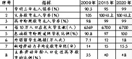 北京教改纲要颁布 “随迁子女在京读高中”被删