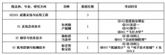 西安现代控制技术所2012年研招简章目录书目