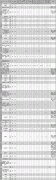 江汉大学2013年本科招生计划