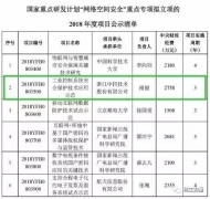 浙大原副校长褚健出狱后，重返重要学术岗位！