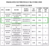 浙大原副校长褚健出狱后，重返重要学术岗位！