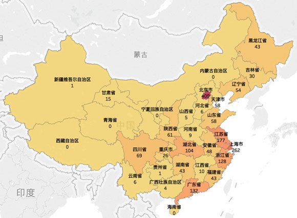 高被引学者地区分布