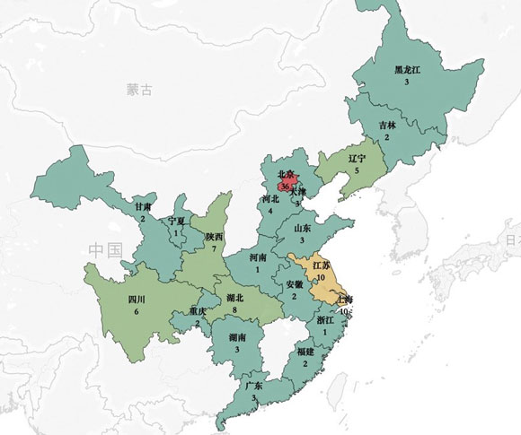 部属院校地区分布