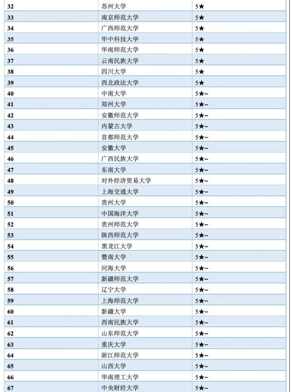 0301 法学类2