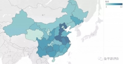 大学实力排名和高考分数线大碰撞，共同寻找对标院校——以师范类院校为例