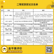 第十六届全国科学计量学与科教评价研讨会的获奖论文名单通知