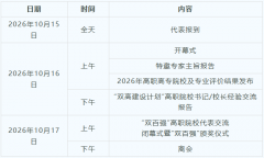 第五届全国“双高建设计划”质量评价论坛会议通知