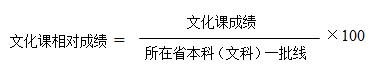 清华大学美术学院2012年本科招生简章