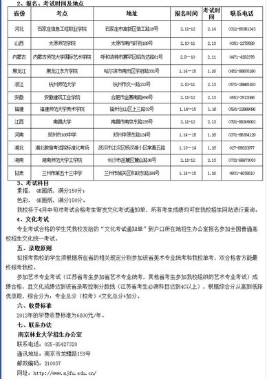 南京林业大学2012年艺术专业招生简章